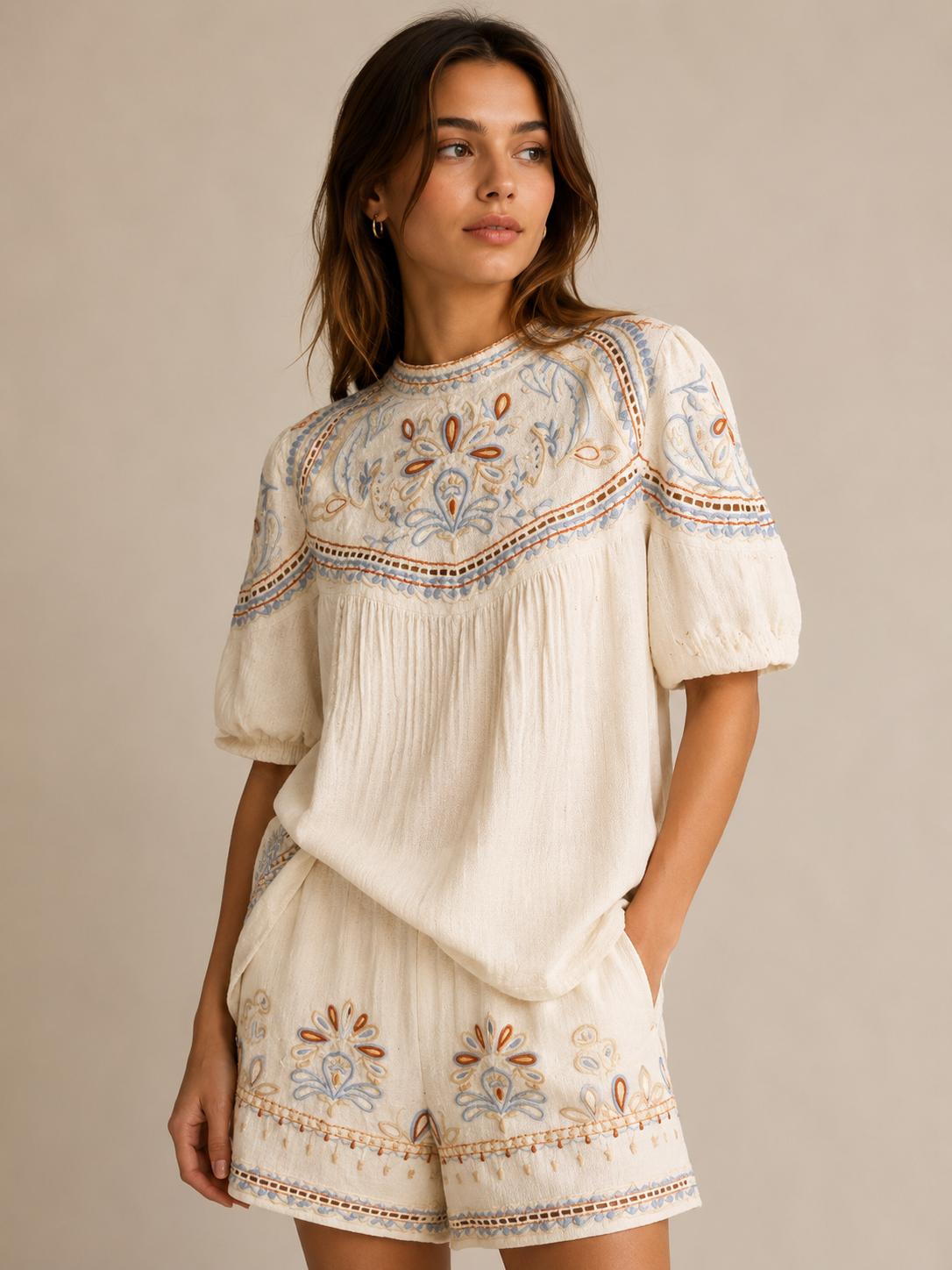 Womenswear style